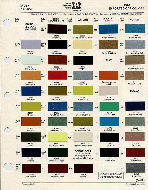 Car Colours Mixed to your color code