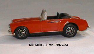 mg midget diecast models