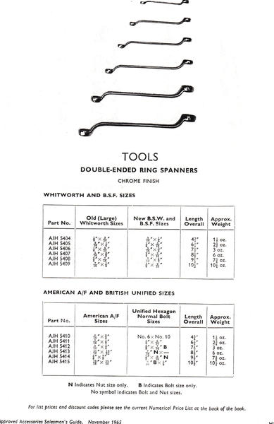 BMC Approved Accesories Salesman Guide November 1965 Double Ended Ring ...